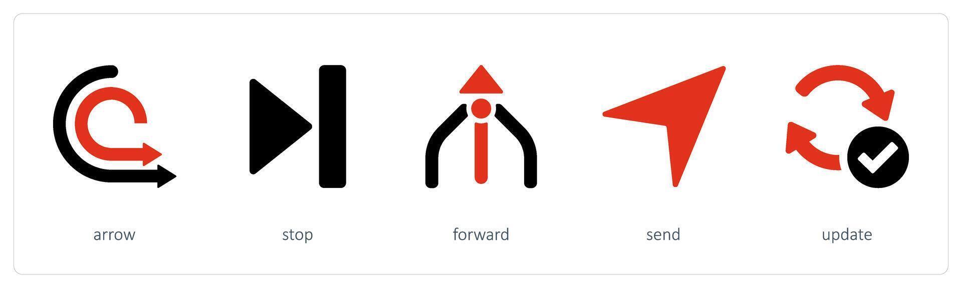 arrow and forward vector