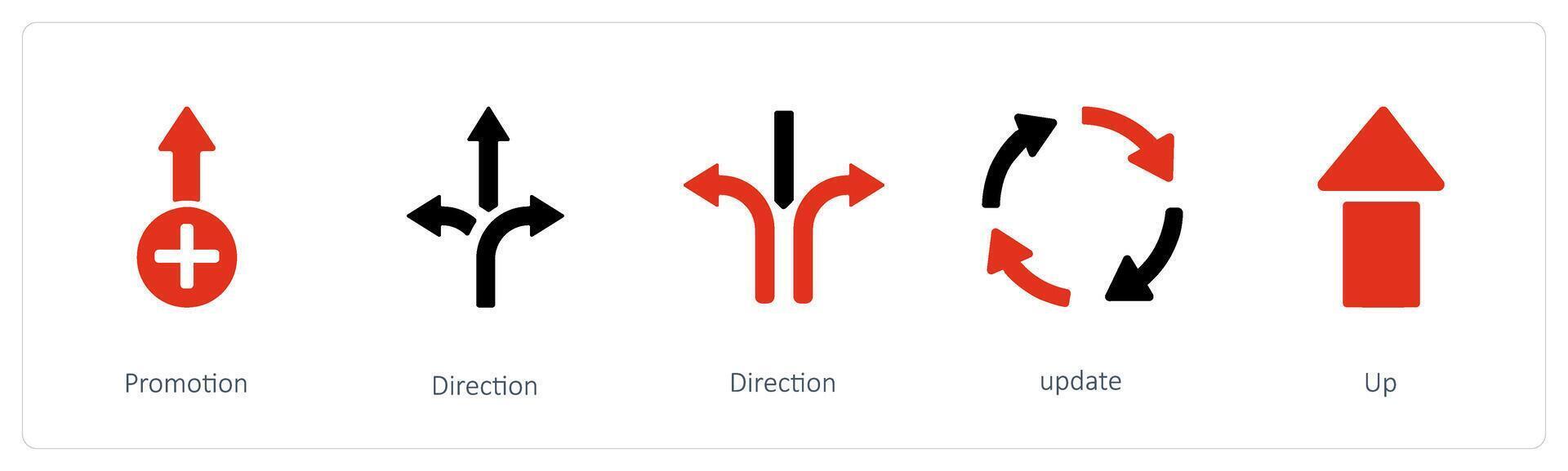 direction and path vector