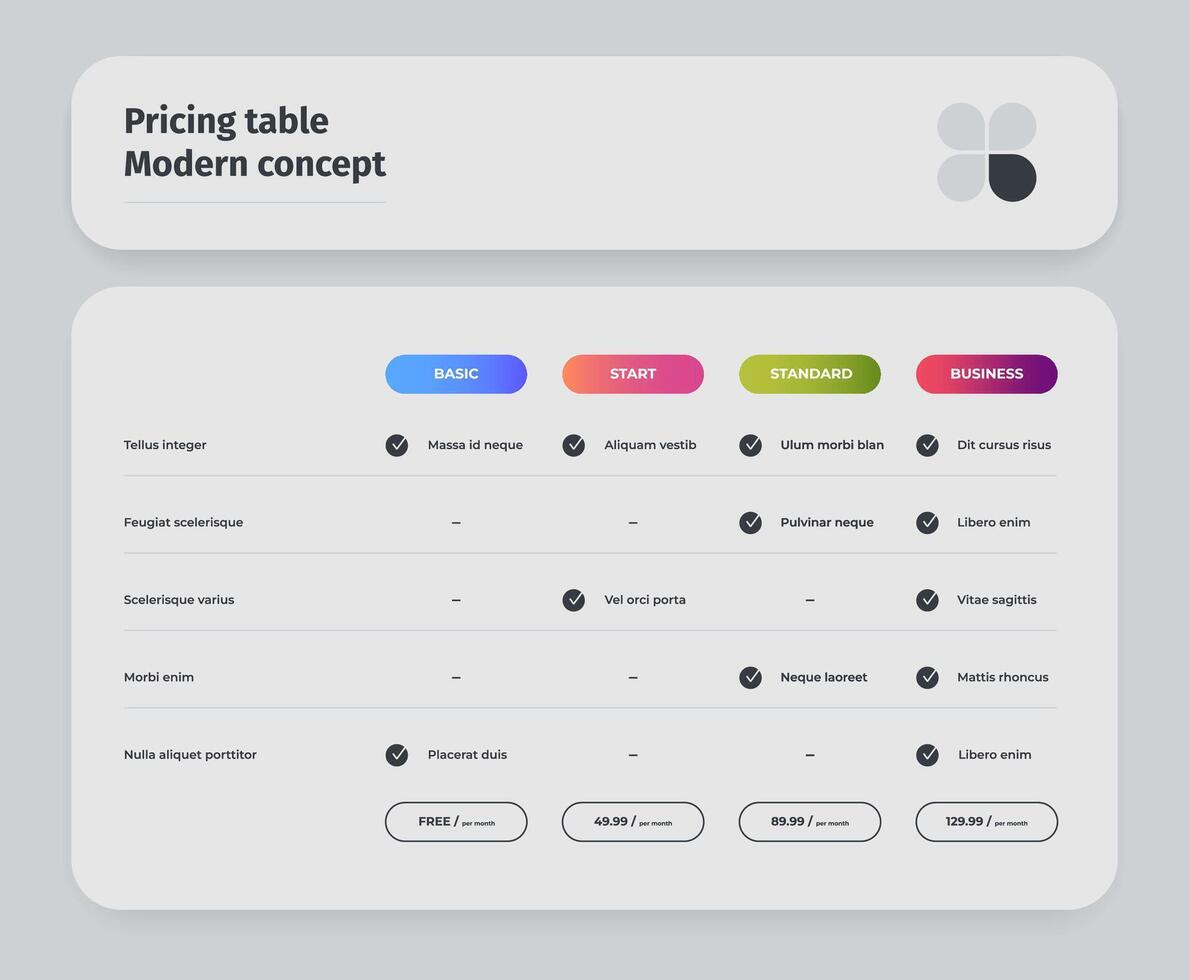 Pricing table. Spreadsheet with subscription feature, compare and order element with options and advantages. Vector infographic template design