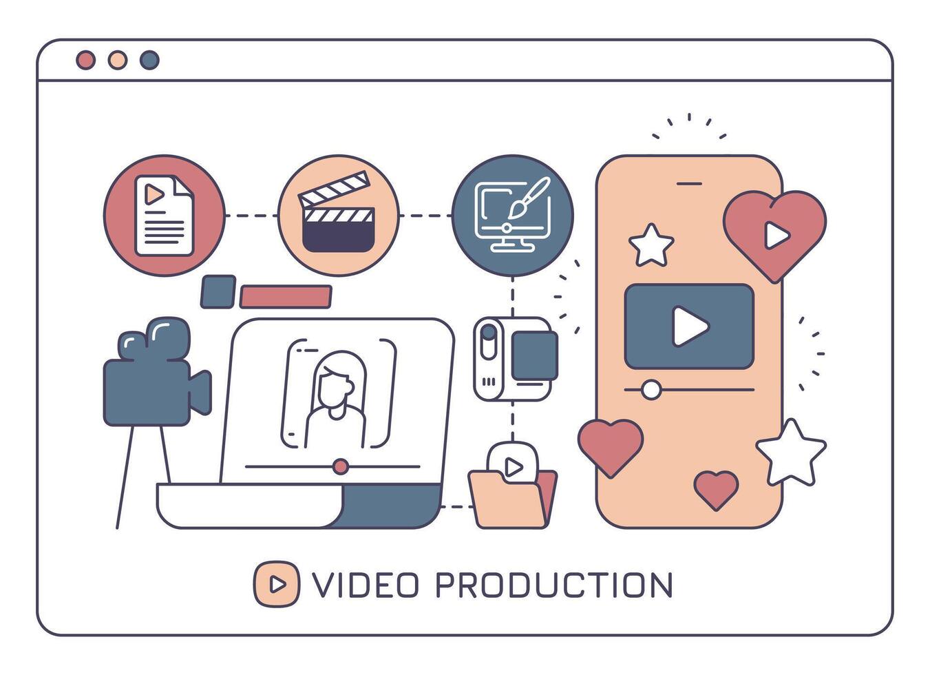 Video production concept. Webinar and streaming video concept with camera and editing software. Cartoon flat video making concept. Vector illustration