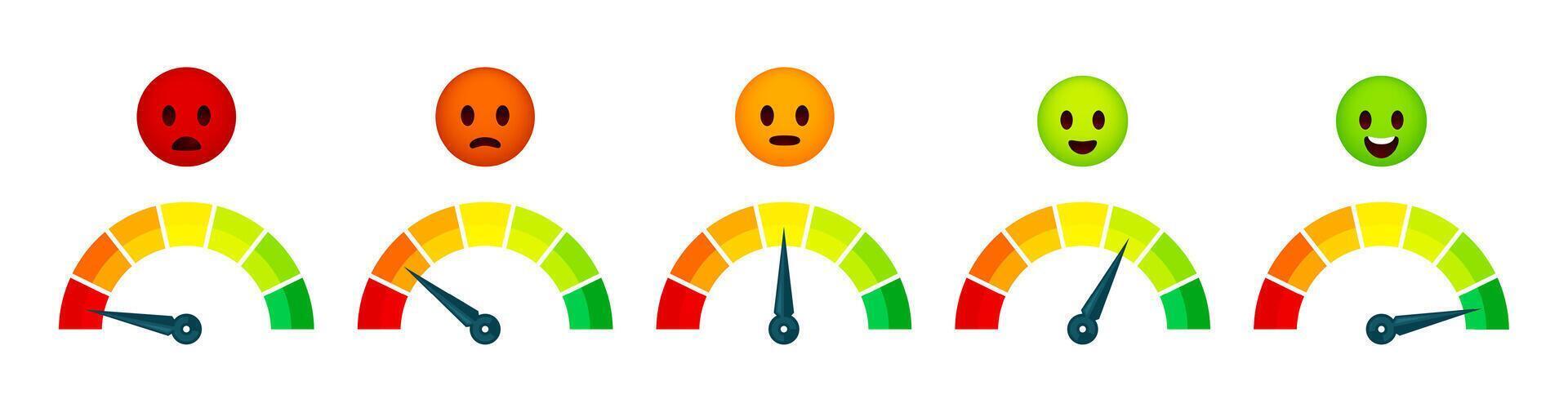 Customer satisfaction indicator. Stress and smile faces for web development, performance and emotional gauge for software application. Vector illustration