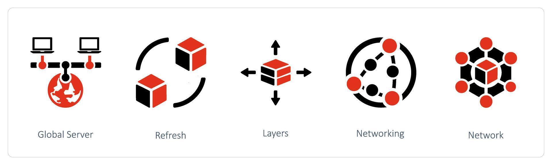 global server, refresh and layers vector