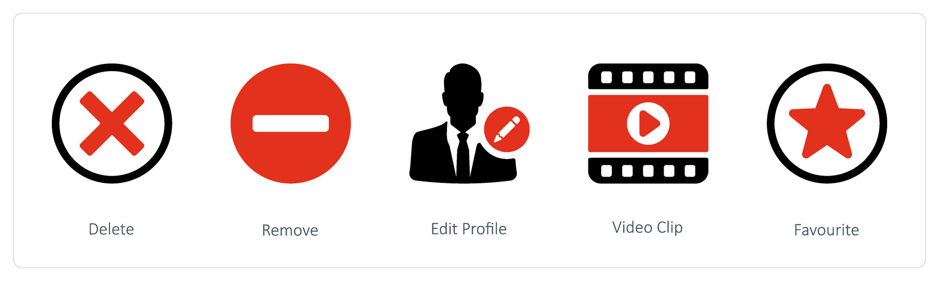 delete and edit profile 40193130 Vector Art at Vecteezy