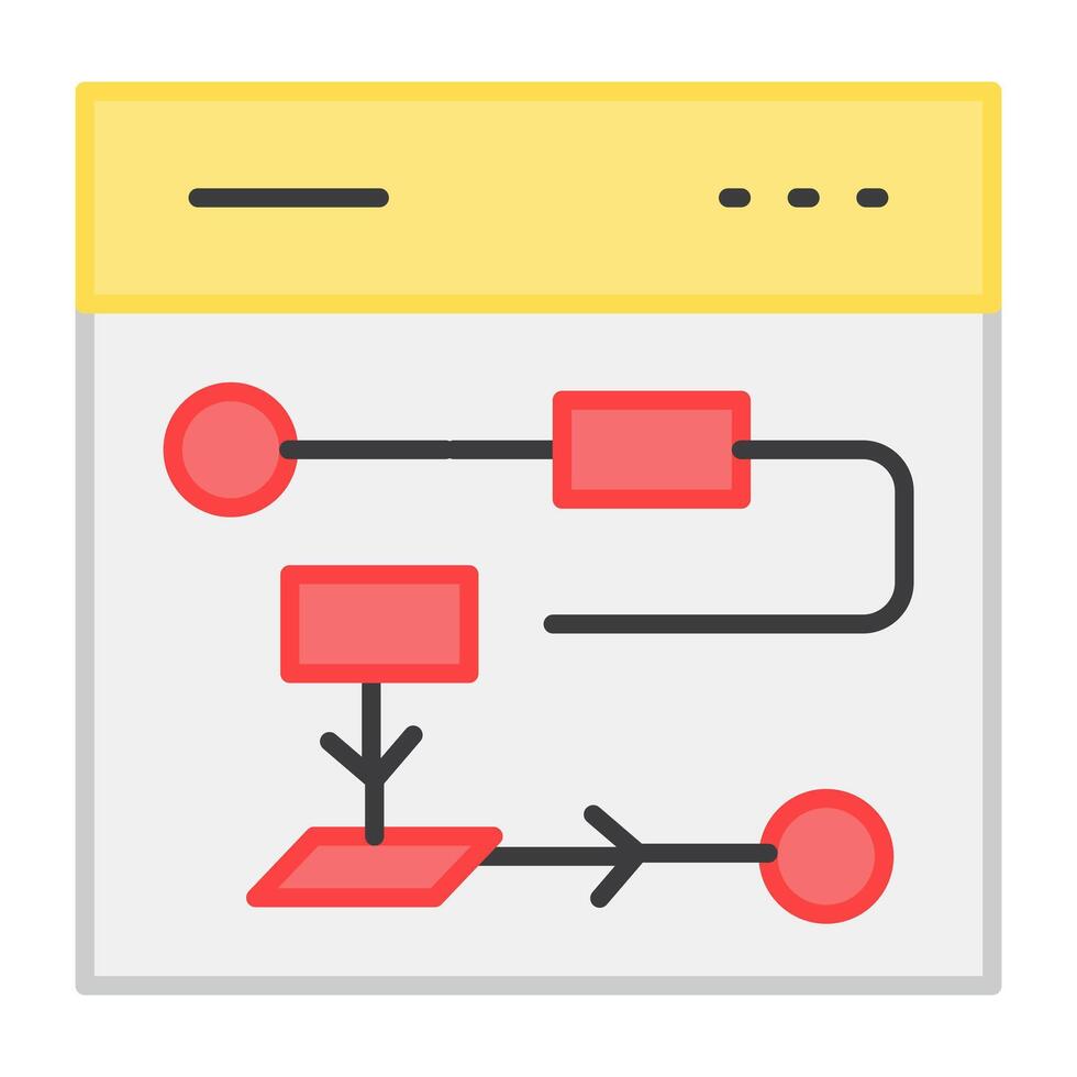 fluir diagrama en web página, plano diseño de web mapa del sitio vector