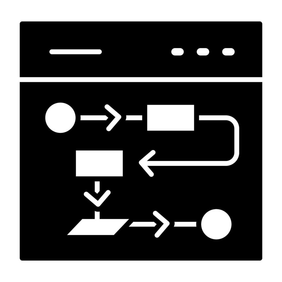 fluir diagrama en web página, sólido diseño de web mapa del sitio vector