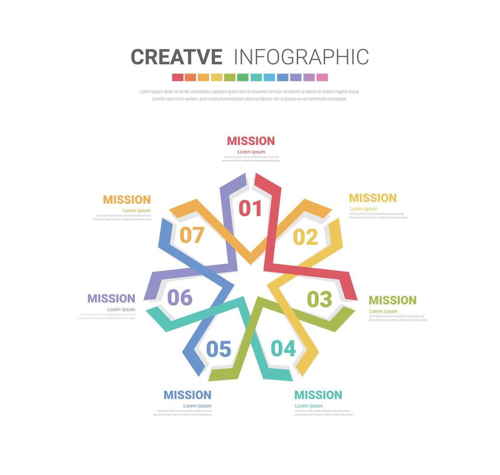 Circle infographics elements design with numbers 7 option, 7 step. can be used for workflow layout, diagram, number step up options. vector