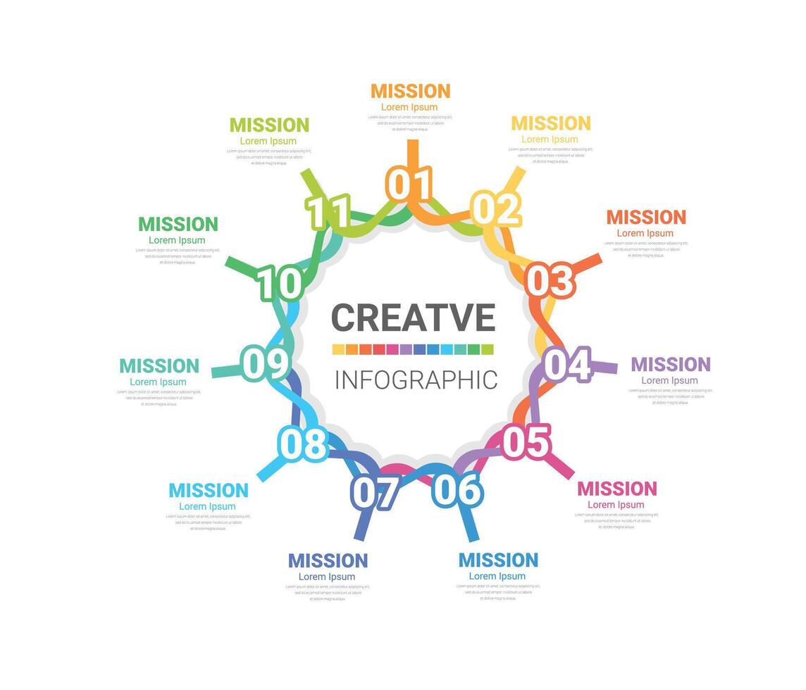 circulo infografia elementos diseño con números 11 opción, 11 paso. lata ser usado para flujo de trabajo disposición, diagrama, número paso arriba opciones vector