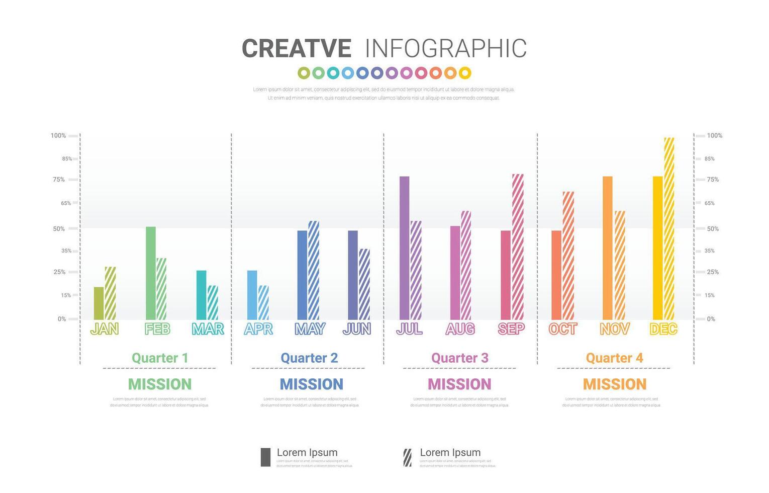 presentación grafico, negocio infografia modelo para 12 meses. vector