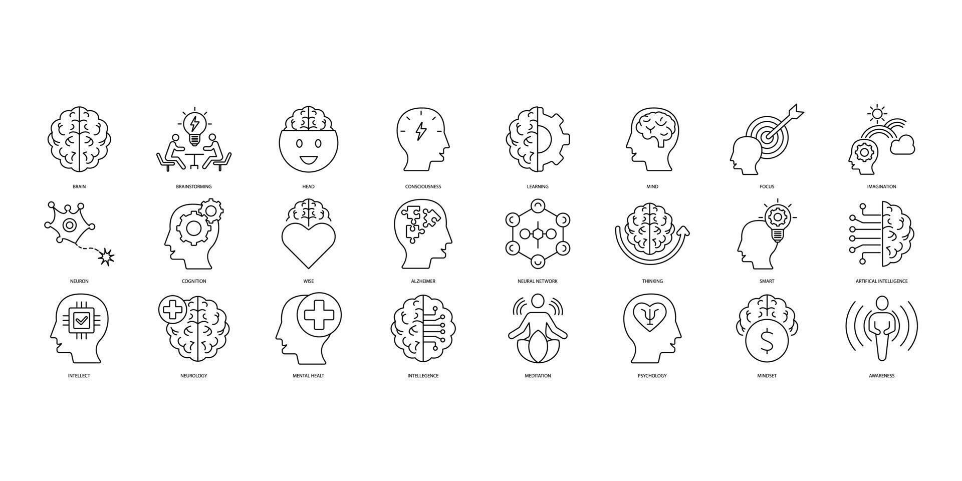 Brain icons set. Set of editable stroke icons.Vector set of Brain vector