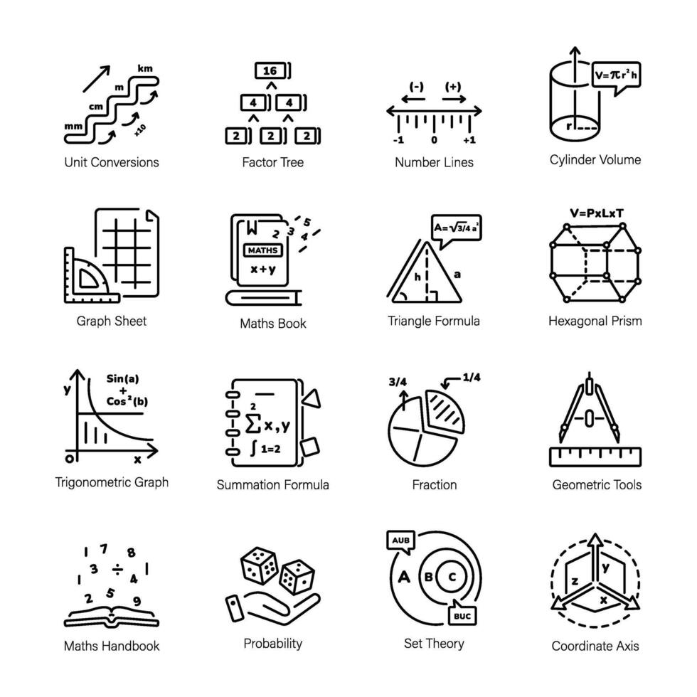 Linear Style Icons Depicting Algebraic Expressions vector