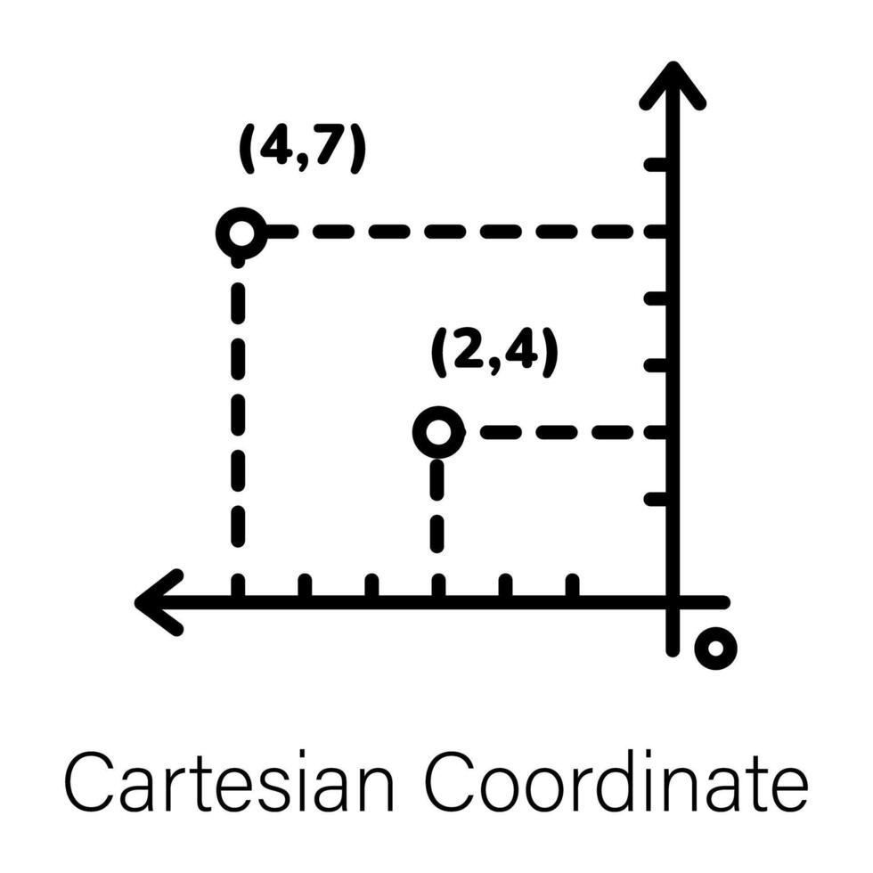 Trendy Cartesian Coordinate 40263915 Vector Art at Vecteezy