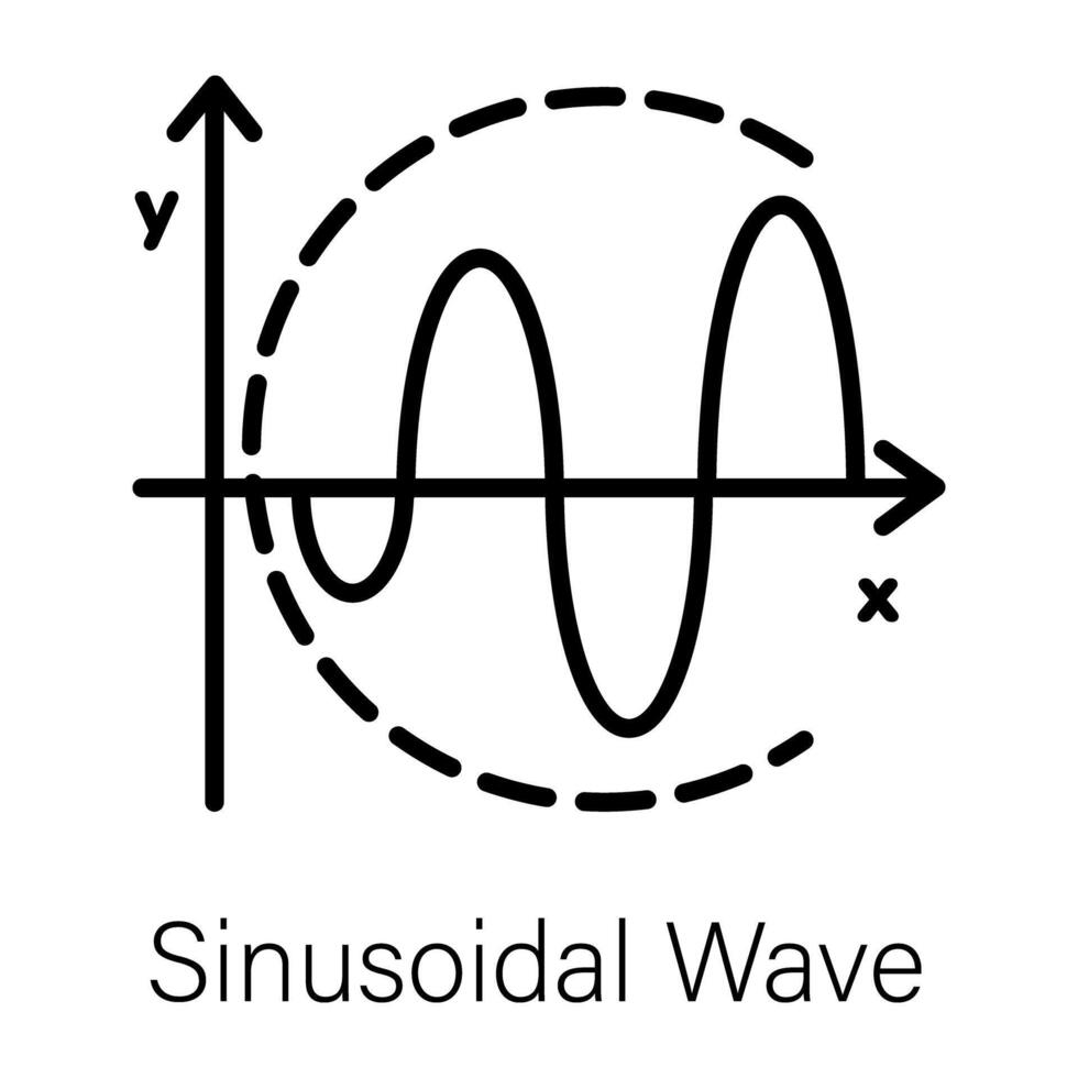 Trendy Sinusoidal Wave vector