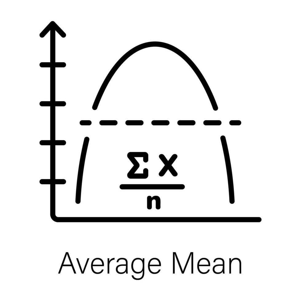 Trendy Average Mean vector