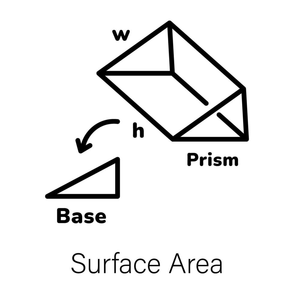 Trendy Surface Area vector