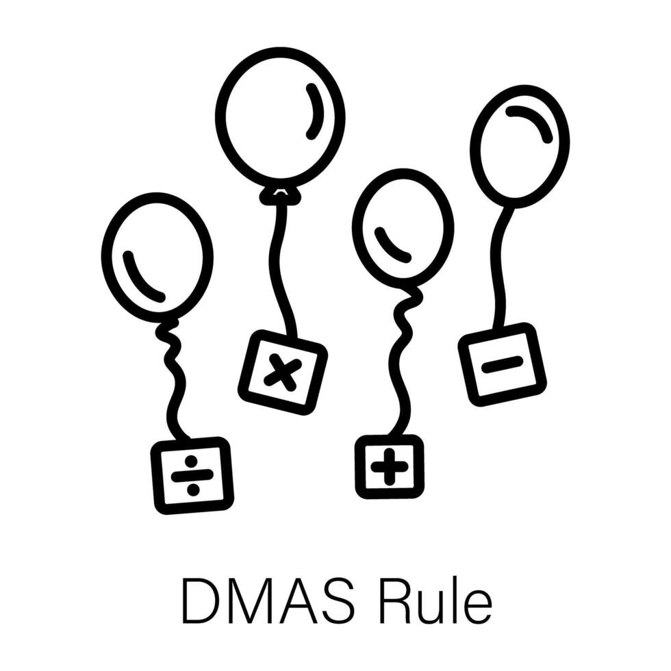 Trendy DMAS Rule vector