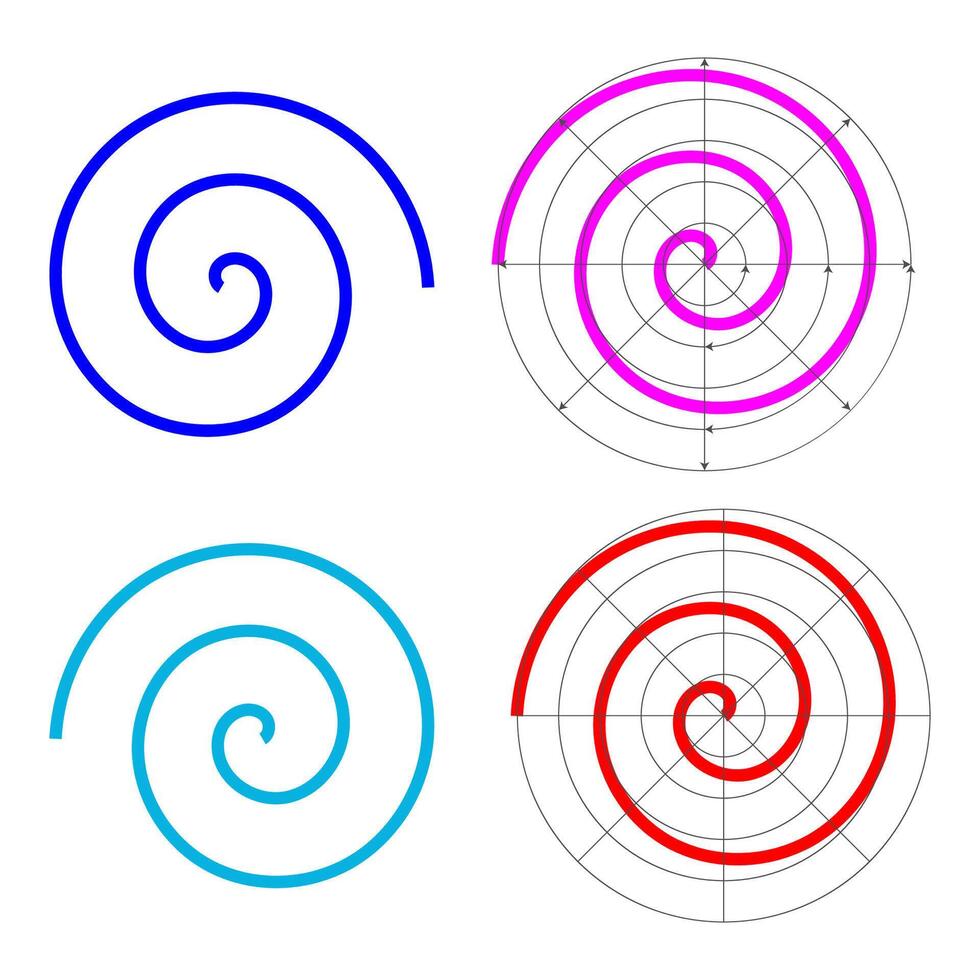 Archimedean arithmetic spiral, rotating with constant angular velocity on a polar graph. vector