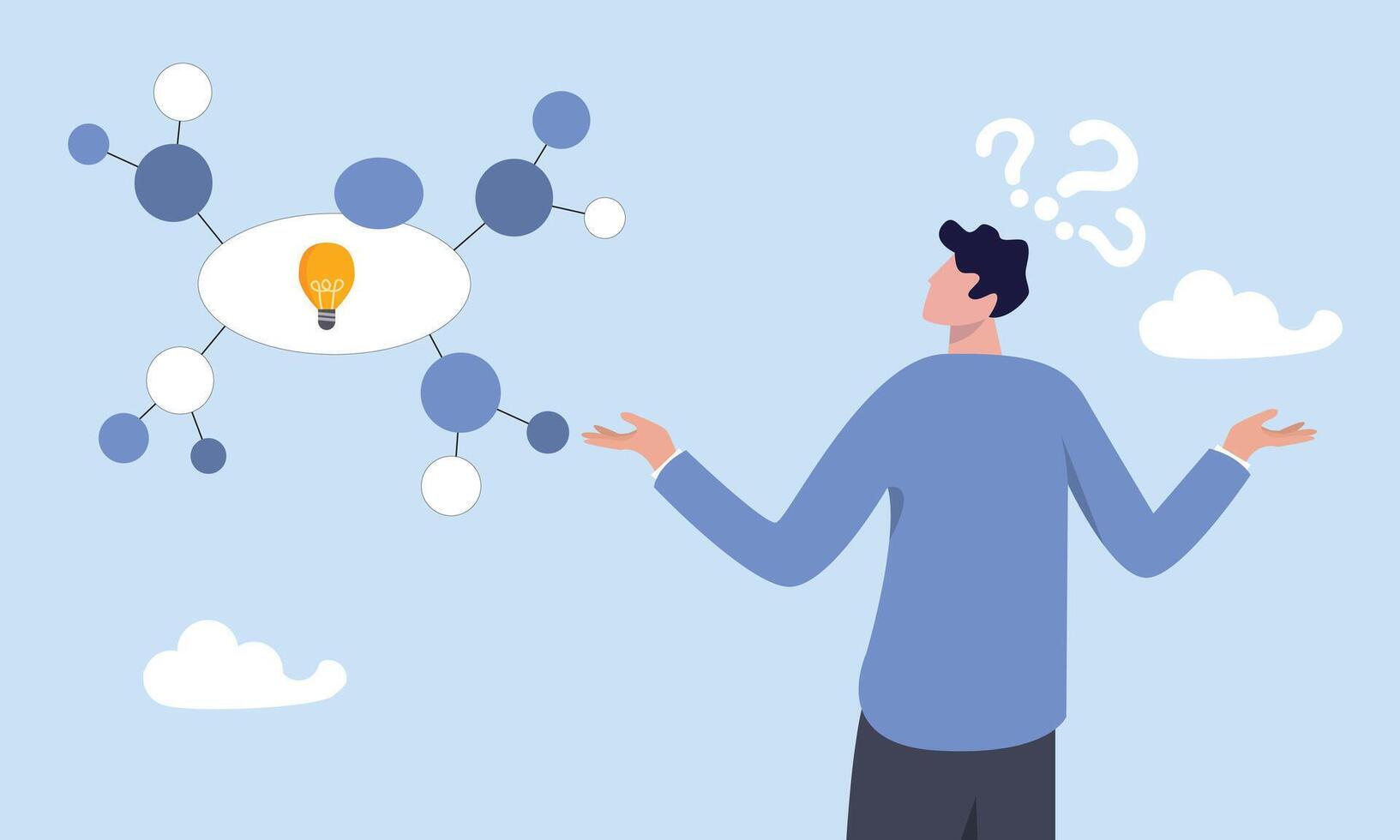 mente mapa diagrama para idea investigación, plan o pensando para solución a resolver problema, visualización o priorizar, decisión haciendo concepto, empresario escritura mente mapa diagrama para fácil entender. vector