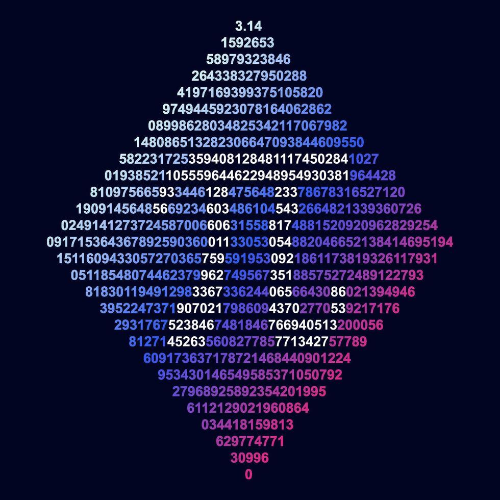 3,1415 irrational number card. Happy PI Day colorful banner. 14 March Holiday vector illustration