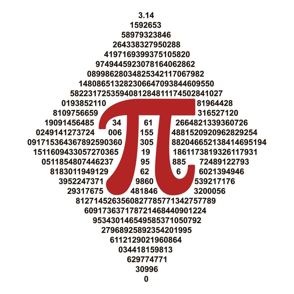 3,14 número Pi vector matemático constante mínimo matemáticas bandera o ilustración