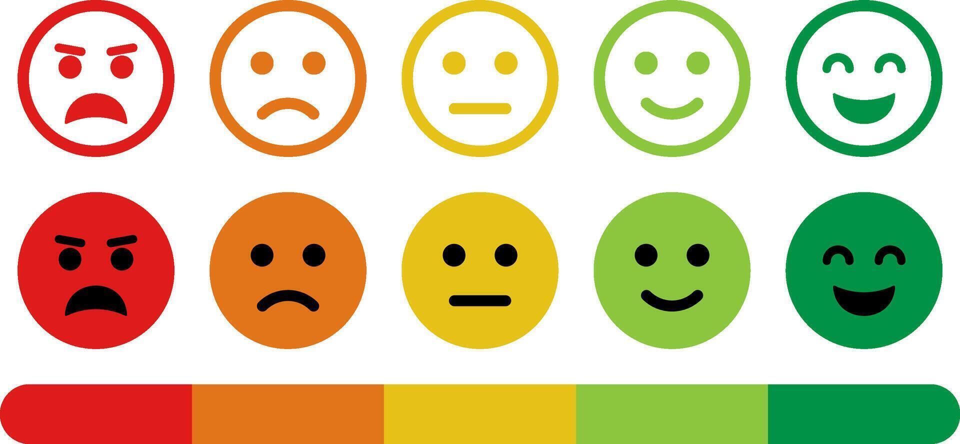 realimentación usuario experiencia nivel de satisfacción formar clasificación emojis vector