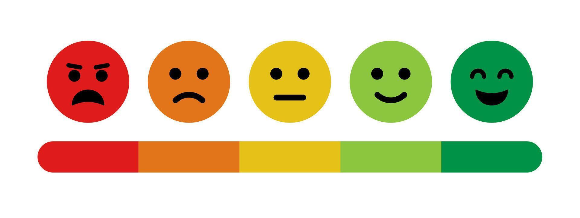 Feedback User Experience Level of Satisfaction Form Rating Emoji. vector