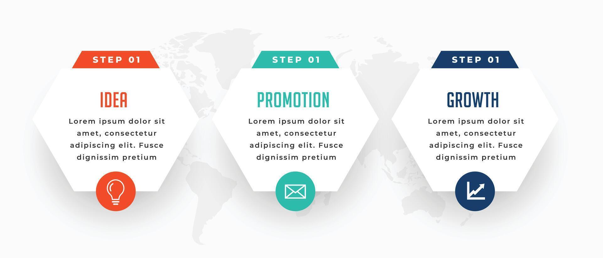 3 paso infografía secuencia diagrama modelo para corporativo márketing vector