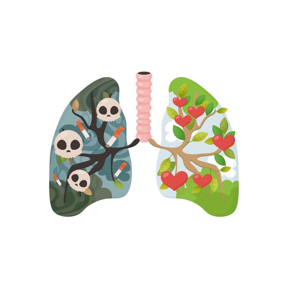 smoker's lungs, no tobacco day, giving up bad habits . lungs with green and with cigarette skulls vector