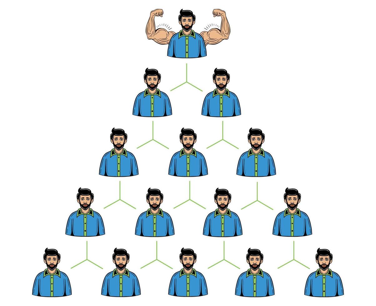 hierarchy structure, organization structure illustration vector hand drawn