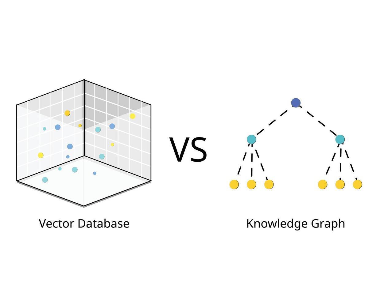 diferencia Entre conocimiento grafico buscar y vector base de datos para vector buscar