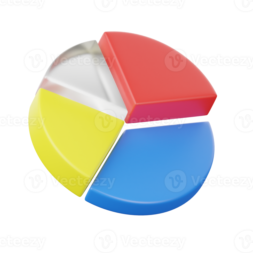 gráfico de pizza de ilustração 3D png