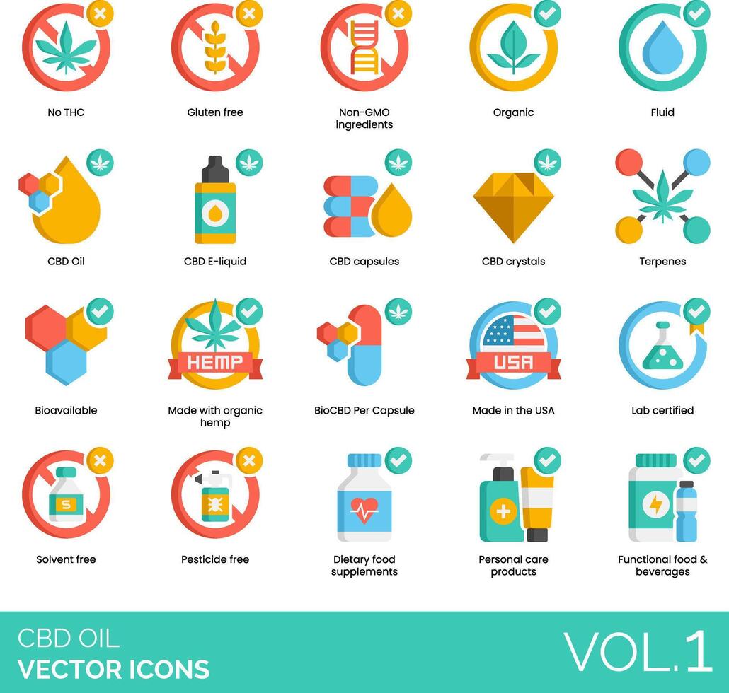 cbd oil vector icon set