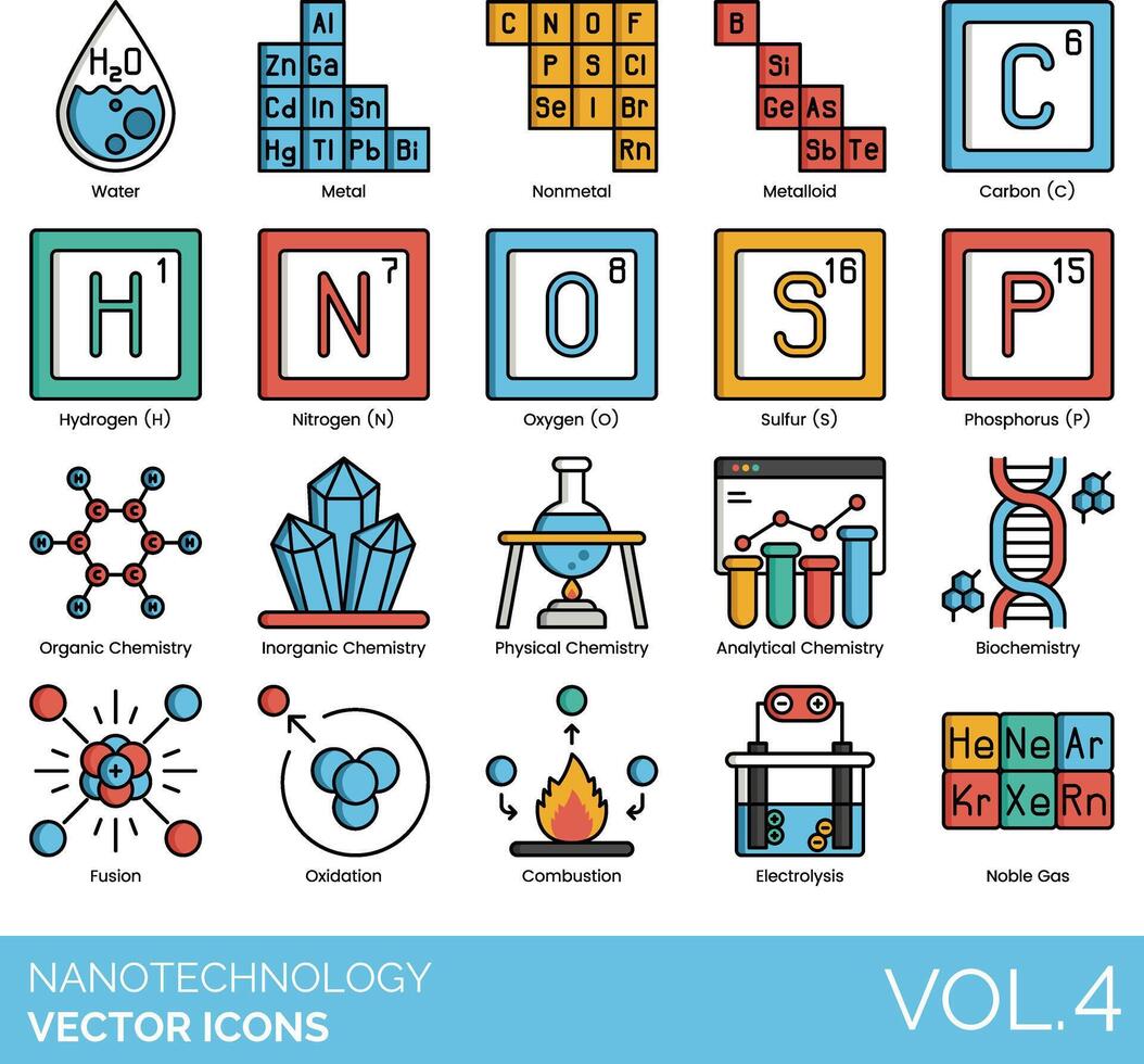 Nanotechnology vector icon set