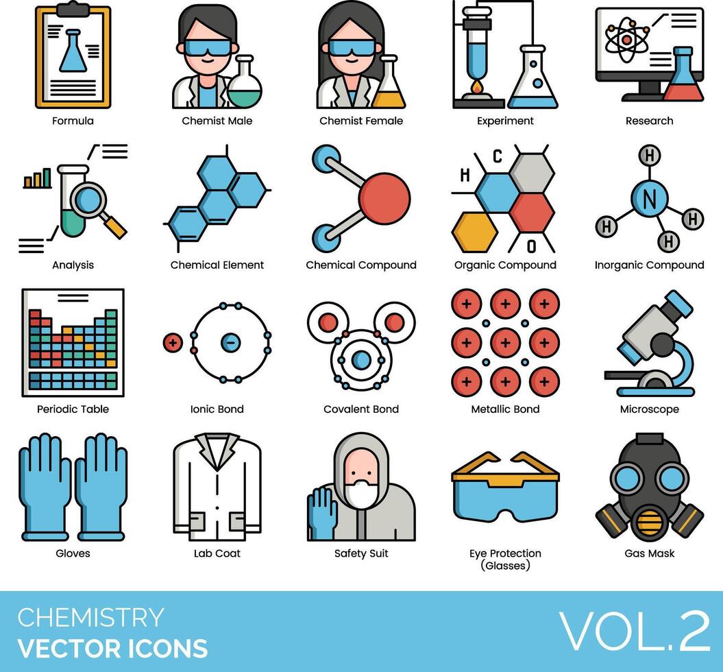 Chemistry vector icon set