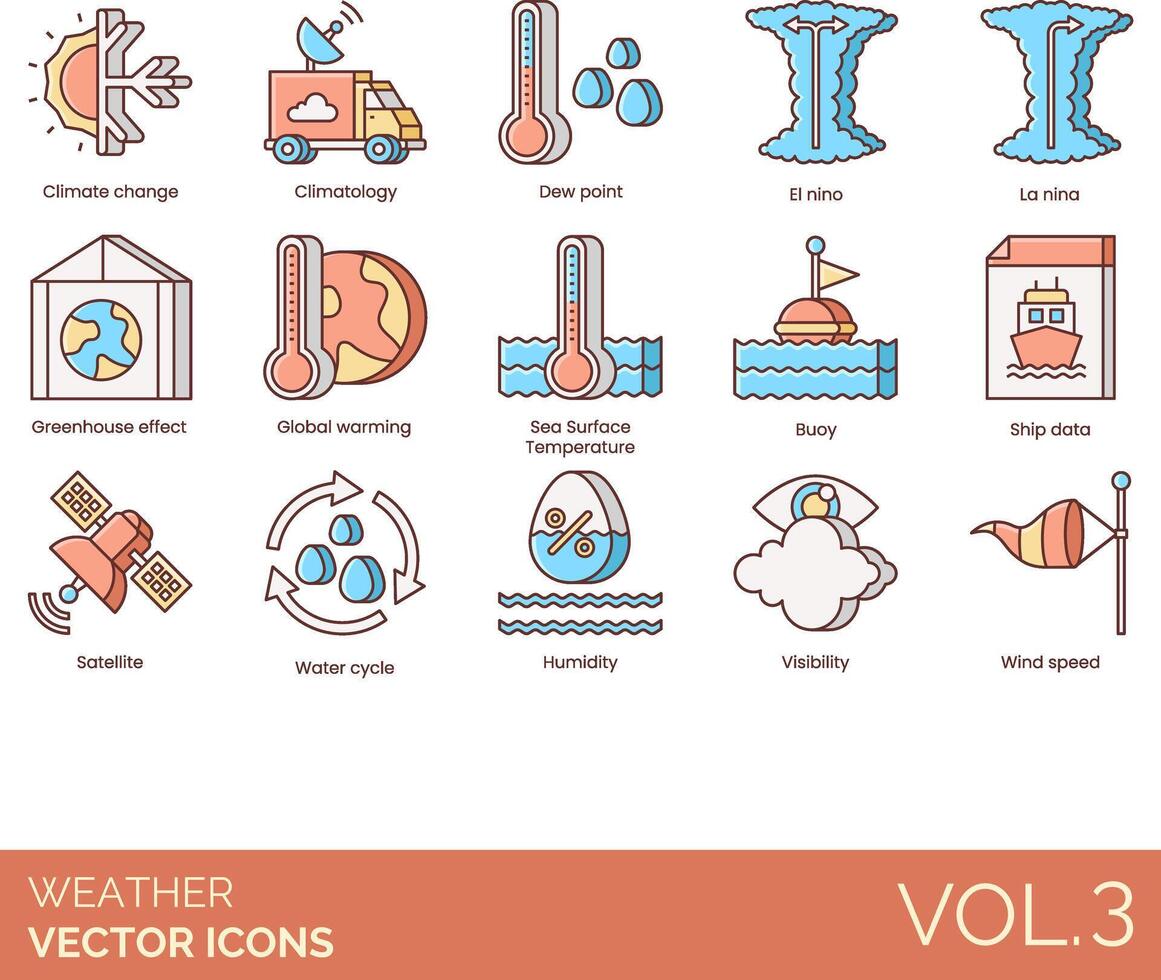 clima vector icono conjunto