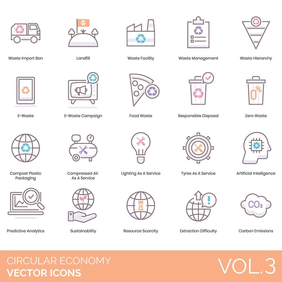 Circular Economy vector icon set