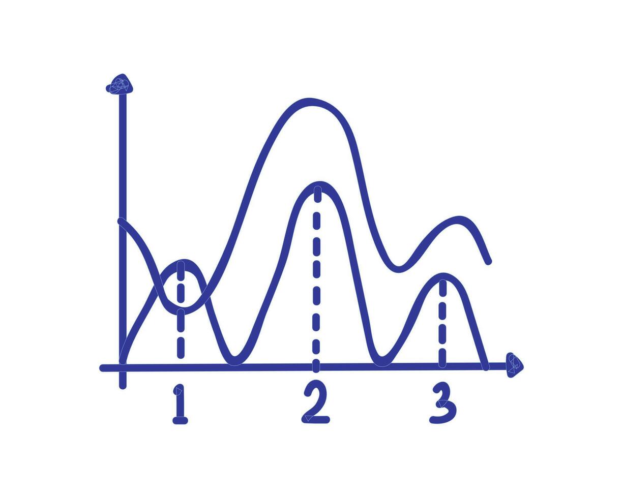 Line style statistics graphic diagram. Financial analysis for business and economic indicator data vector illustration