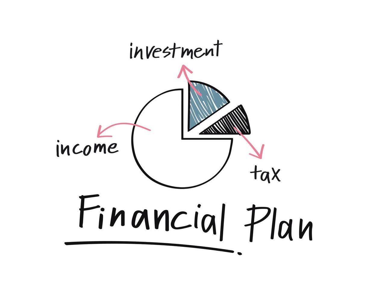 Financial planning concept. Pie chart of Business and finance illustration and symbols vector