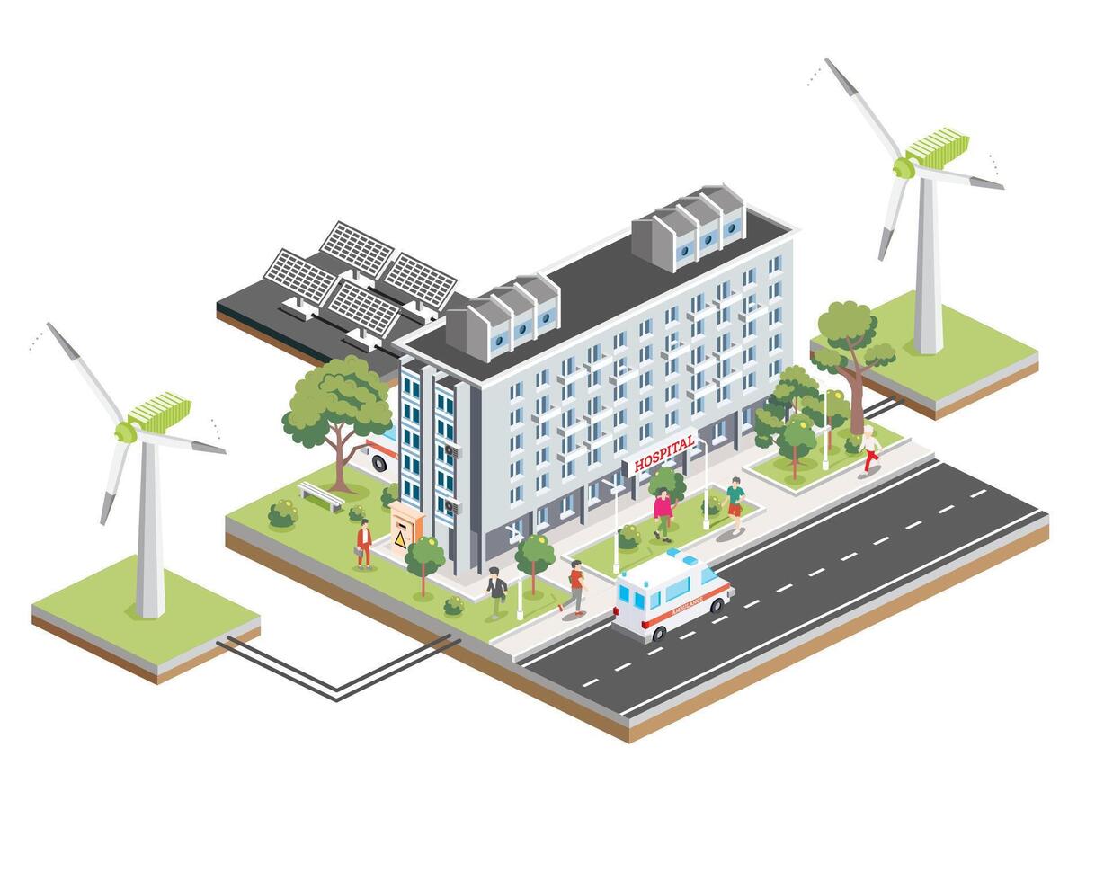 Isometric building of hospital with solar panels and wind turbines. City clinic. Architectural symbol isolated on white. Ambulance on road. Use of clean energy. vector