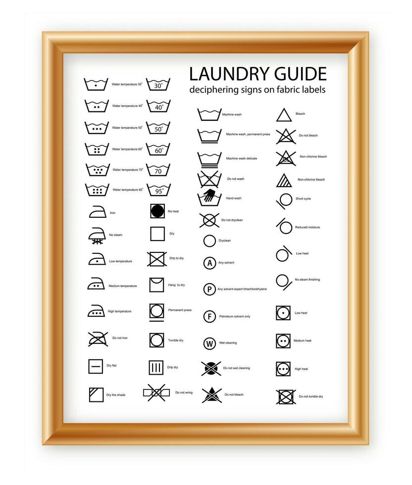 Laundry icons. Garment care instructions vector