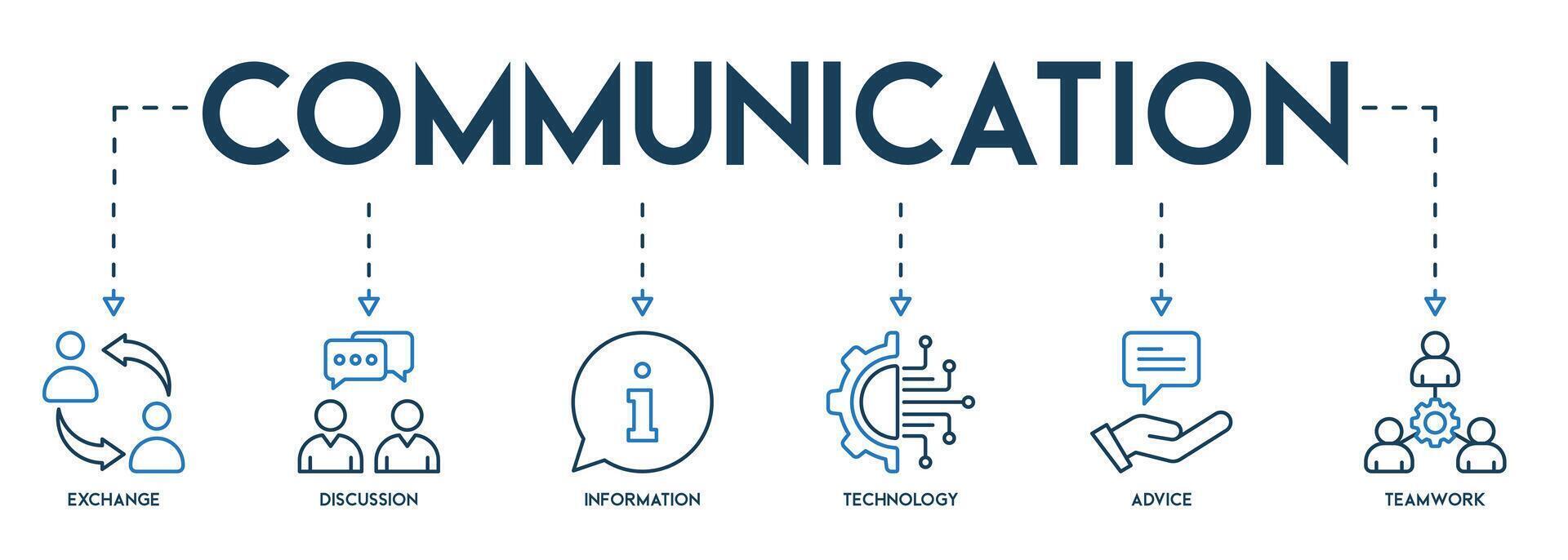 comunicación bandera web icono vector ilustración concepto con icono de intercambio, discusión, información, tecnología, consejo, y trabajo en equipo