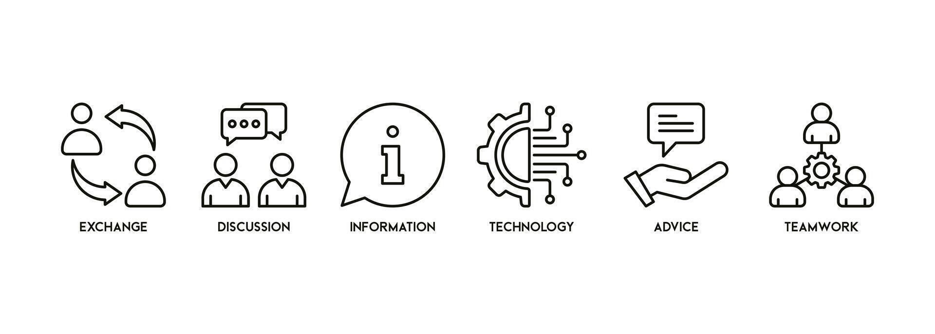 Communication banner web icon vector illustration concept with icon of exchange, discussion, information, technology, advice, and teamwork