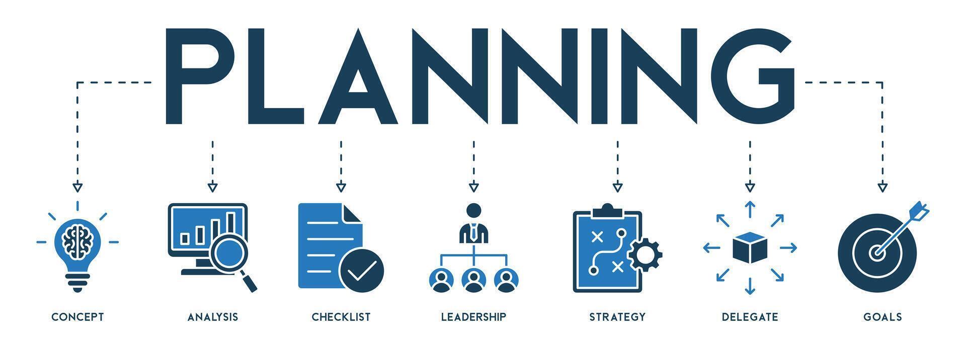 Planning concept vector illustration with banner icons of concept, analysis, checklist, leadership, strategy, delegate and goals