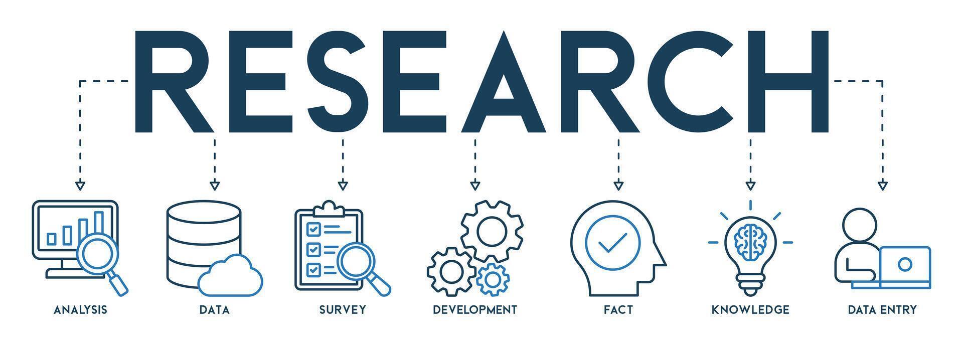 Banner research concept vector illustration with the icon of analysis ...