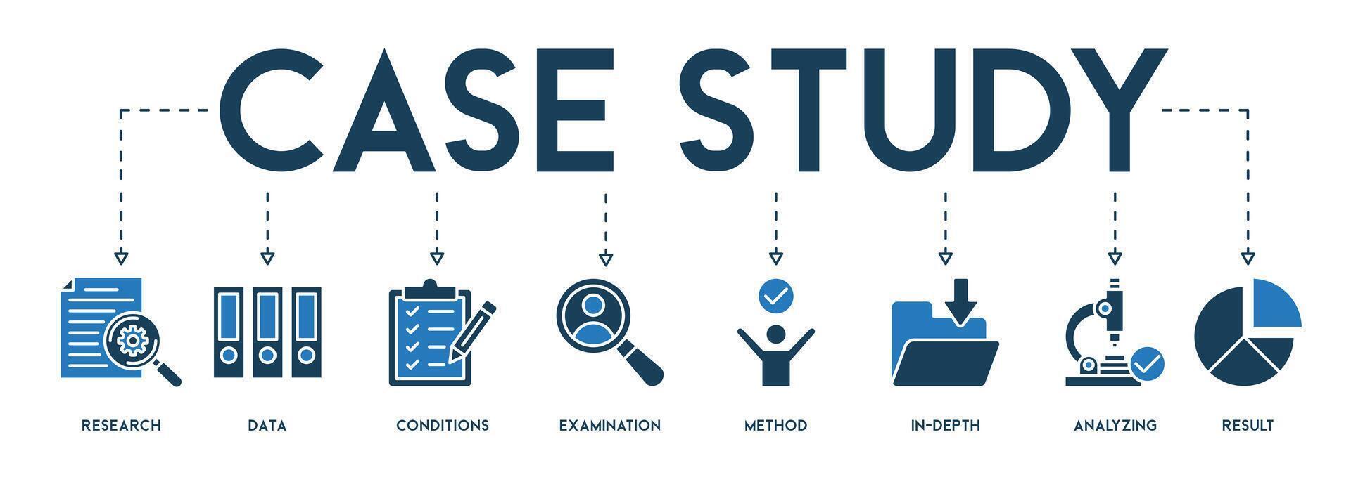 caso estudiar bandera web icono vector ilustración concepto con icono y símbolo de investigación, datos, condiciones, examen, método, en profundidad, analizando