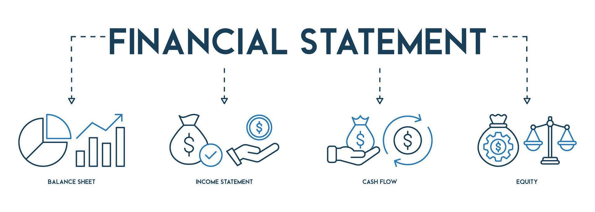Banner of financial statement web icon vector illustration concept with icon of graph, balance sheet, pie chart, income statements, money, calculator