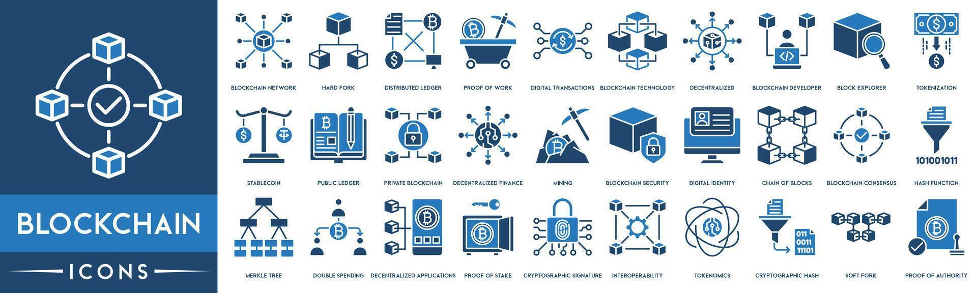Blockchain Outline Icon Collection. Blockchain Network, Cryptocurrency, Distributed Ledger, Digital Transactions, Technology, Tokenization, stable coin, Private Blockchain, Mining and Security. vector