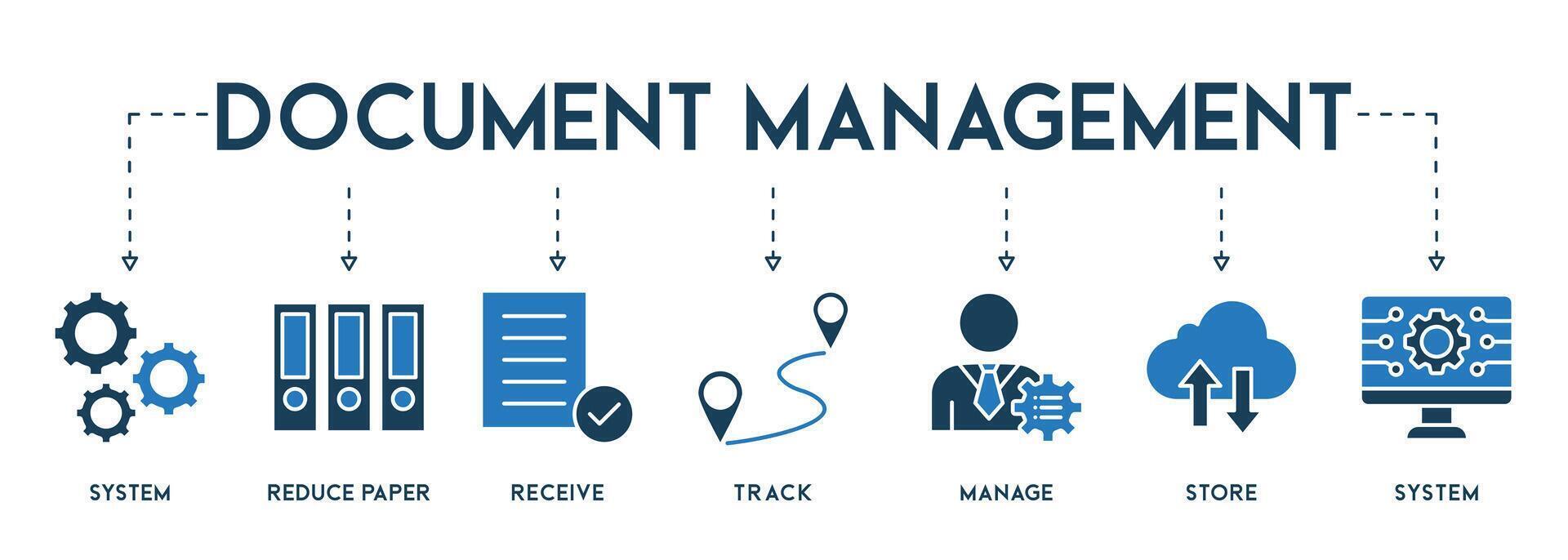 Banner document management vector illustration concept with the icon of system, reduce paper, receive, track, manage, store and technology.