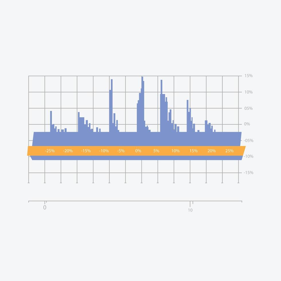 chart bars template, Flat design interface illustration Infor chart infographic. vector