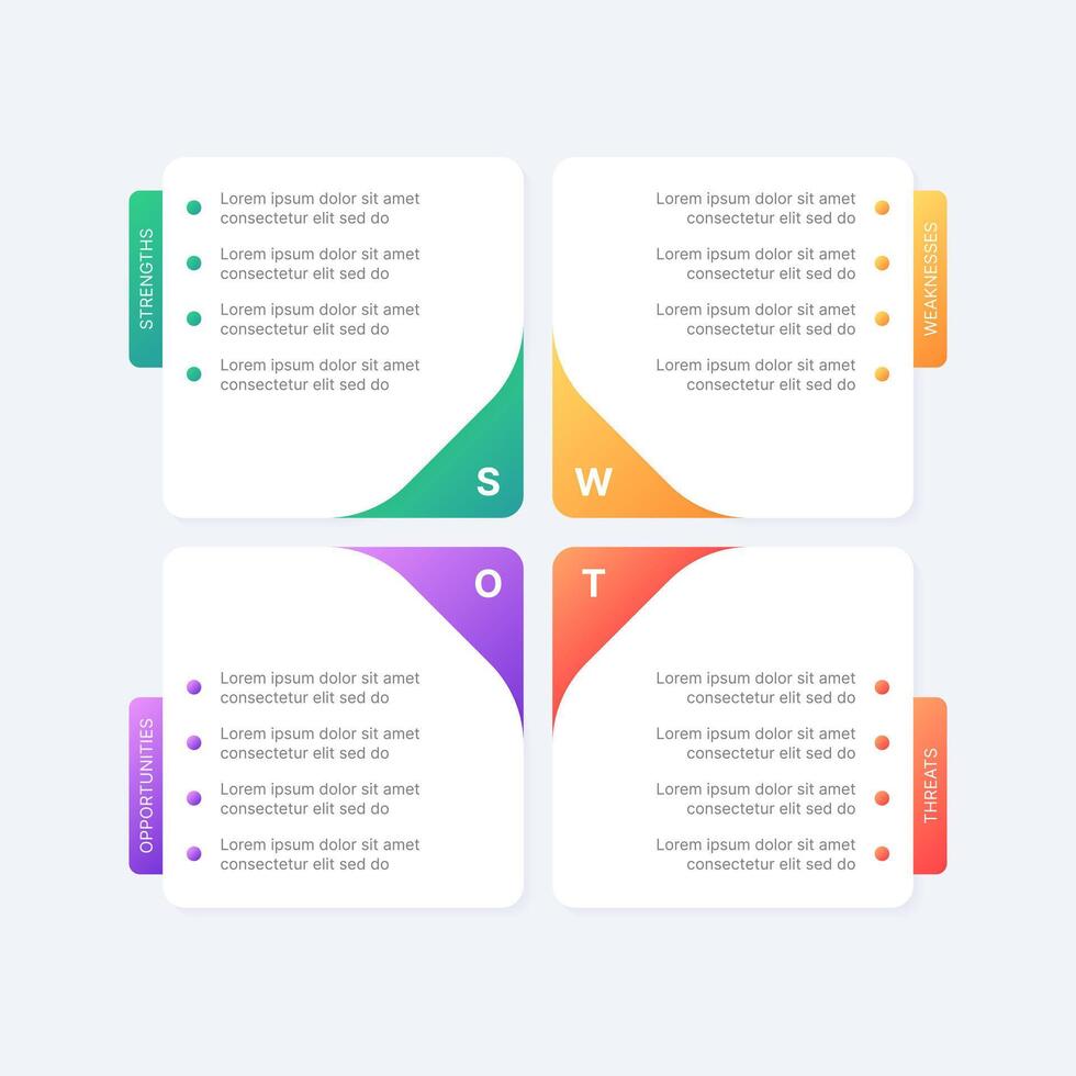 Four 4 Steps Options Matrix Business Infographic SWOT Analysis Design Template vector