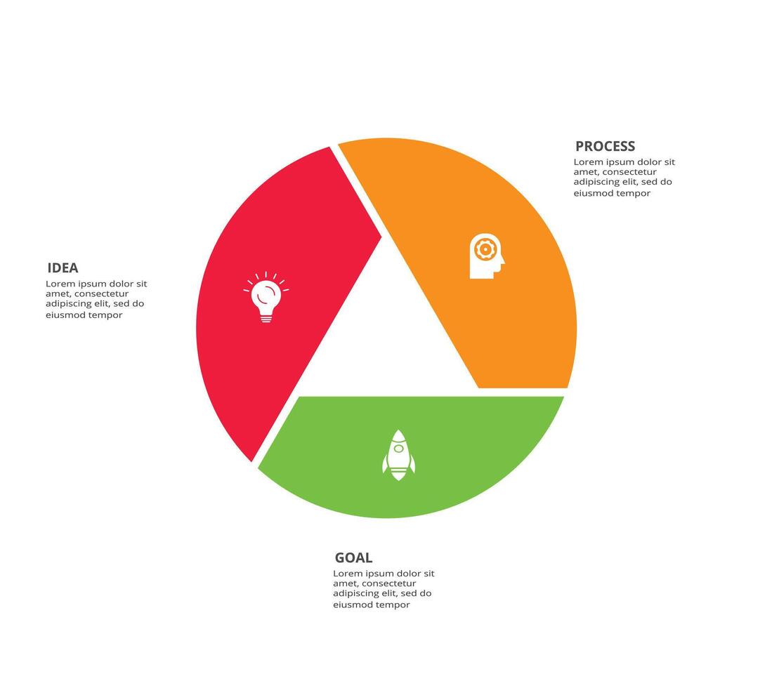 creativo concepto para infografía con 3 pasos, opciones, partes o procesos. negocio datos visualización. vector